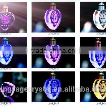 Wholesale Crystal Key Chain