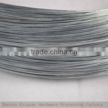 xinyuan hardware factory supply Galvanized Wire