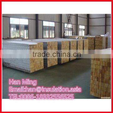 Insulation accessories pu sandwich panel prefab houses