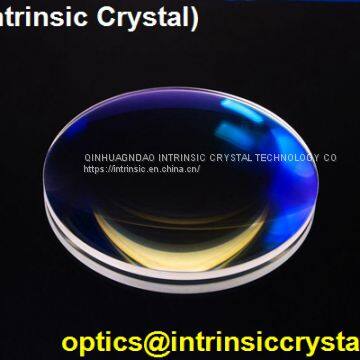 Optical Components Product List