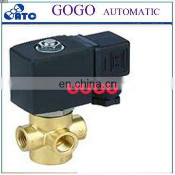 Industrial Lpg Regulator Electric Actuator Thread Japanese Grease Gun