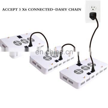 1800W LED Grow Light X6 Sunshine Full Spectrum Grow Light for Greenhouse photo-7