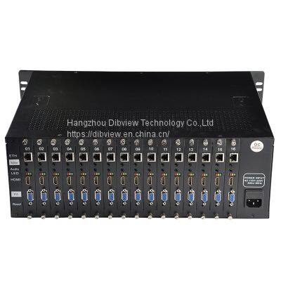 16-канальный HD HDMI видео-кодер H265 photo-2