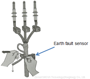SNV-EFI Undergrounding Fault Detection photo-2