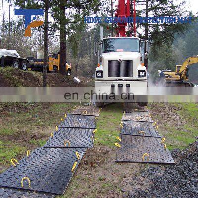 HDPE Protection Plastic Mats PE Ground Sheet Cheap 2.4m Wide photo-5