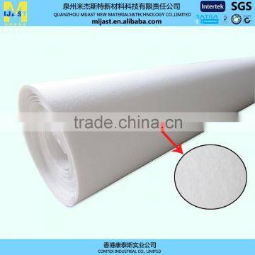 Custom Color Nonwoven Fabric Roll photo-2