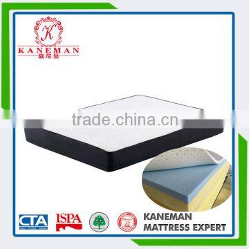 Natural latex foam mattress compressed in a carton box