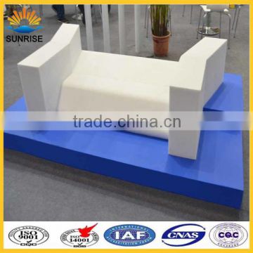 Fused Cast Alumina Forehearth Block Jargal M Block