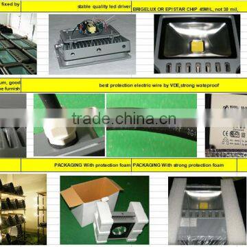 High Quality UL Cree 200 Watt LED Secuity Floodlight photo-5