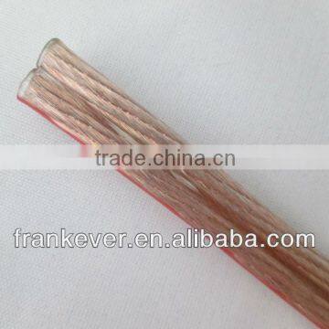 20AWG CCA Conductor Flexible Speaker cable