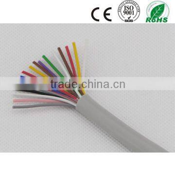 High performance multicore signal transfer cable 20*0.5mm2