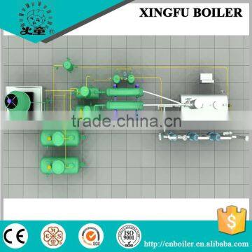No-pollution New Design Oil Distillation With CE & ISO