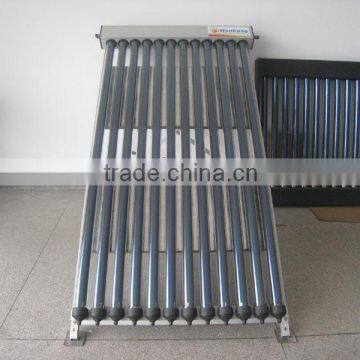 U Pipe Solar Collector(WU) photo-2