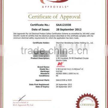 SAA certificate for Cables to AS/NZS 5000.1
