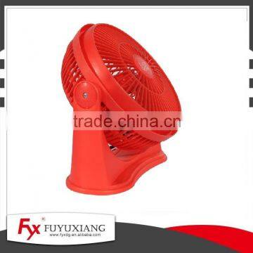 New 8" Circulaltor Fan in Wholesale photo-2