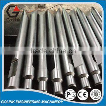 trade assurance supplier china manufacturer cheap price good quality hydraulic breaker tool