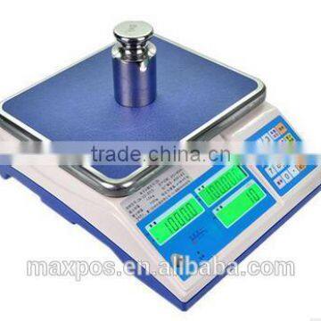 Industrial Counter Scale photo-2