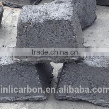 Carbon Electrode Paste/Self-baking Electrode Paste