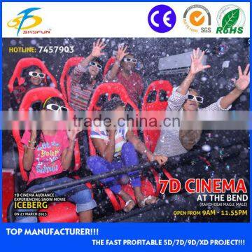 Top 2015 New Products,Canton Fair Reliable 9d Cinema Supplier, Best Quality 5d 7d 11d Cinema Equipment Factory photo-6