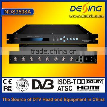 Dexin NDS3508Tx iptv gateway