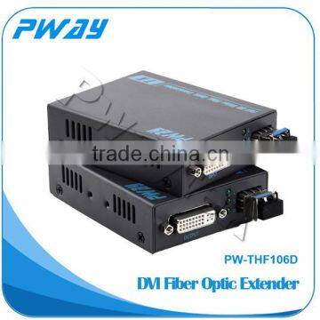 Built-in Automatic Adjustment System 2km-10km Optical Audio Digital tv Transmitter photo-3