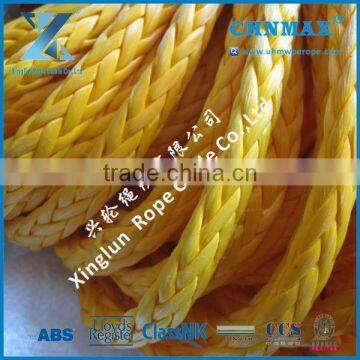 HIGH MODULUS POLYETHYLENE HMPE ROPES FOR UA SYSTEM TRIALS