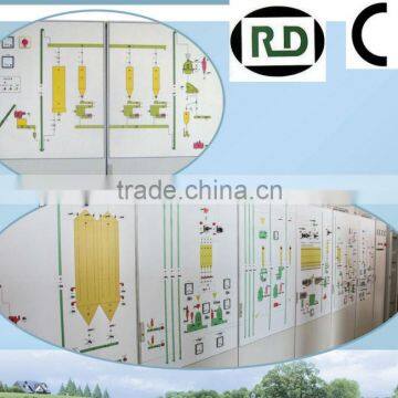 CE/GOST/SGS Chicken Feed Pellet Plant photo-2