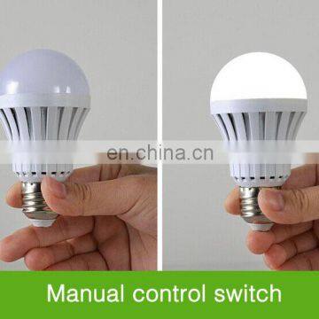 CE, RoHS Approved Durable Rechargeable Led Bulb / Led Emergency Bulb photo-3