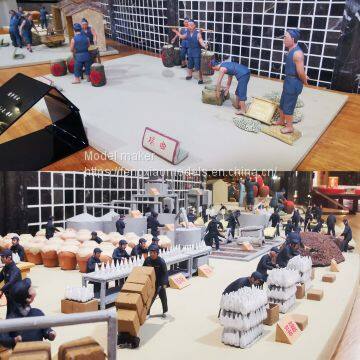 Flow Chart of Winemaker of Moutai Group, Producer of Small Town Model photo-3