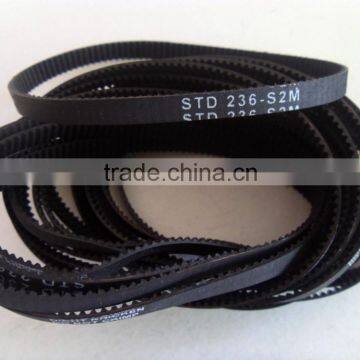 timing belt pulley,v belt,industrial belt,conveyor belt,v-belt,timing belt