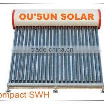2015 The Best Compact Solar Water Heater