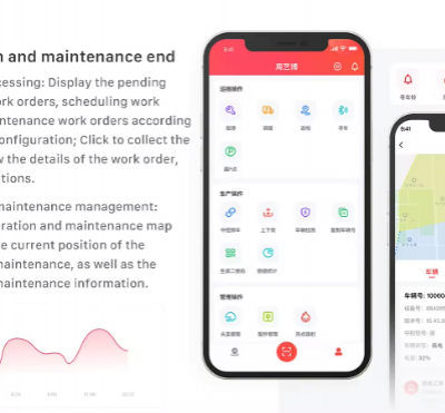 Tailored Software of Supervision on Shared Business Management SASS Environment E-bike photo-2
