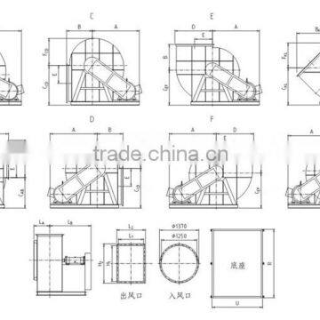 Hot Sale High Quality Industrial Carbon Steel Melting Furnace Centrifugal Fan
