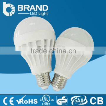 Energy Saving 80% Best Price High Quality Cheap Why Use Led Light Bulbs photo-4