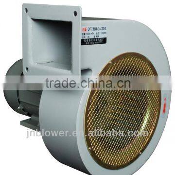 exhaust fan with led food factory equipment exhaust fan