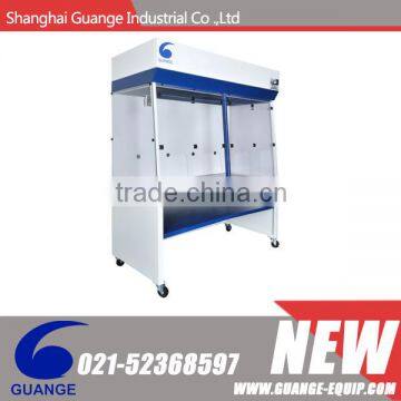 Greatly saving air condition wind consumption SFH 130 Ductless fume hood fixed with acid filter ,carbon filter , HEPA 14 filter