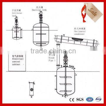 chemical reactor agitated