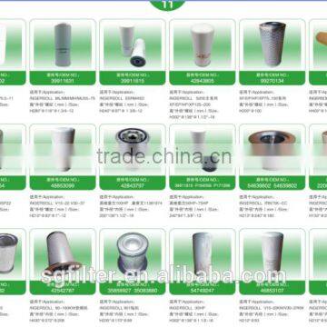 2015 Hot Sale Low Price Wholesale air oil separator / Wholesaleoil filters