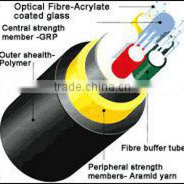 Medium Voltage Cable/SWA Power Cable/XlPE Aluminum Cable