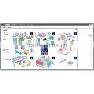 IMPACT DVD 04.2011 FOR BUS AND TRUCKS photo-3