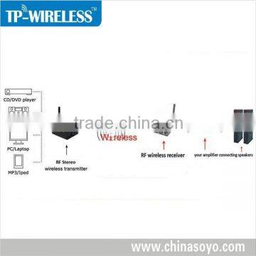 RF Wireless Speaker Transmitter Receiver System Solution