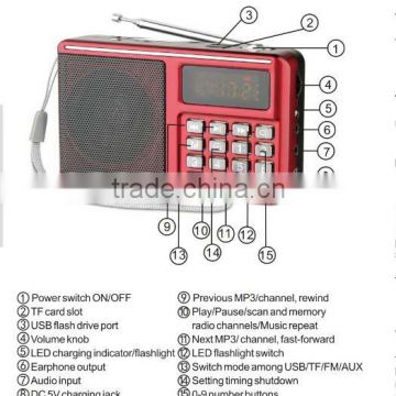 Digital LED light MP3 Music cube Speaker with timing shutdown ,alarm,clock function Audio Portable Speakers