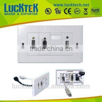 video wall plate with USB,RJ45 network