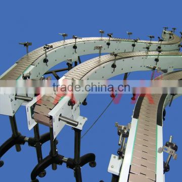 Complete Plastic Sideflexing Conveyor