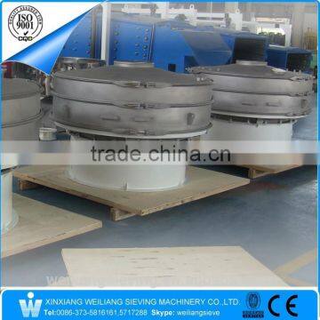 WL Brand High Frequency Vibrating Screen for River Sand photo-3