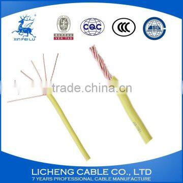 Hot Sale PVC Insulated Flexible Copper Wires and Cables House Wiring 25mm2