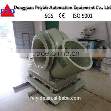 Feiyide Exhaust Fan/Industrial Centrifugal Blower for Waste Gas Treatment Equipment photo-6