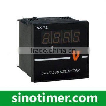 Digital Panel Meter