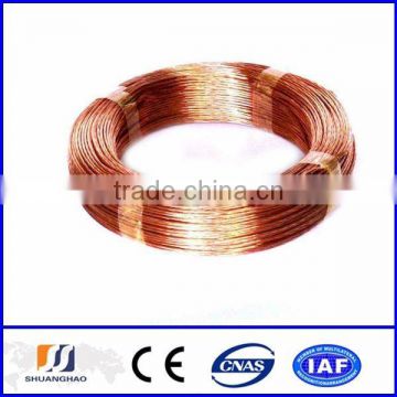 2015 new ! hot sale copper in dubai (factory)