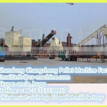 CSPL 2016 ECO CE Biomass Wood Burning Pellets Production Line